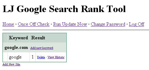 Display's Current Rankings